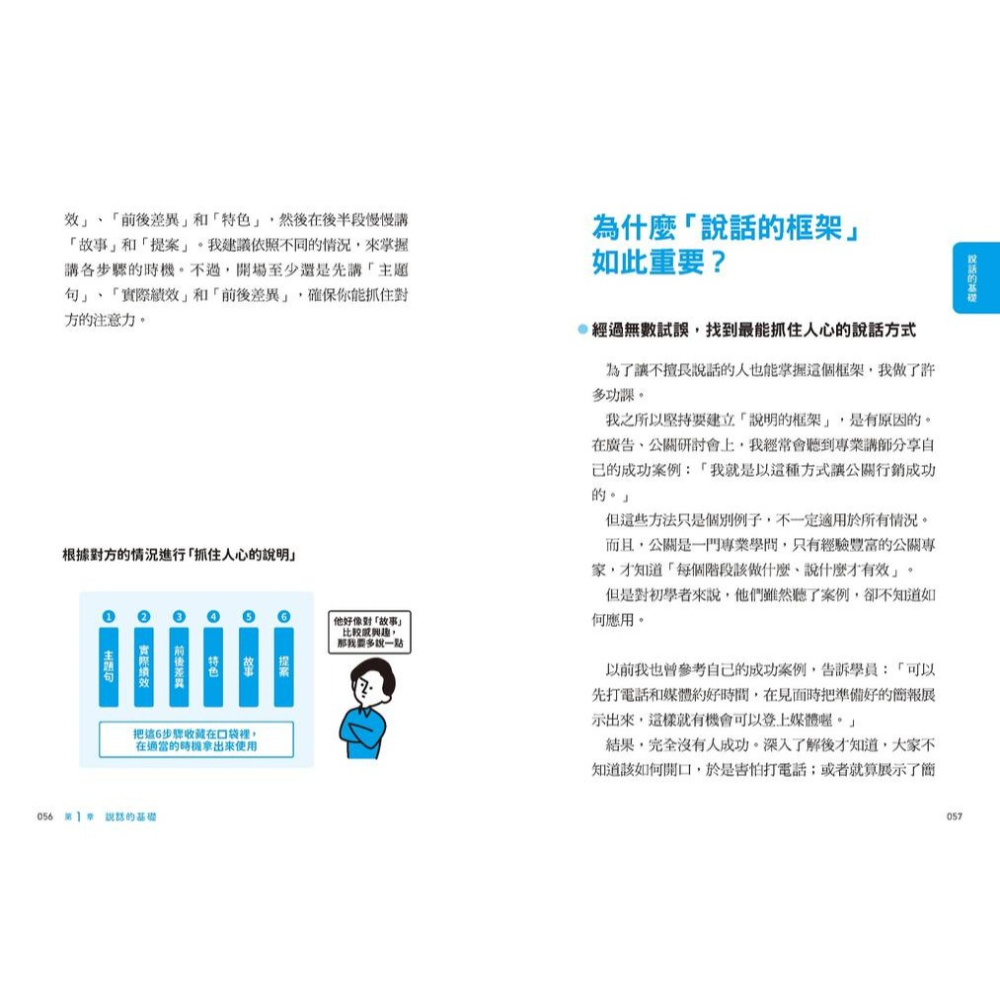 書適》只要『第1分鐘』說得好就可以了！工作加薪、客戶買單、業績翻倍，一開口就成功的簡單說話術！ /笹木郁乃 /野人-細節圖6