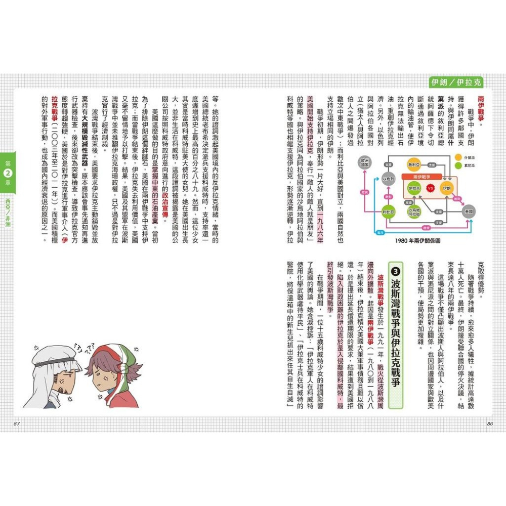 書適》考前衝刺看漫畫！補教名師畫重點【又帥又美世界地理】 /宮路秀作 /野人-細節圖2