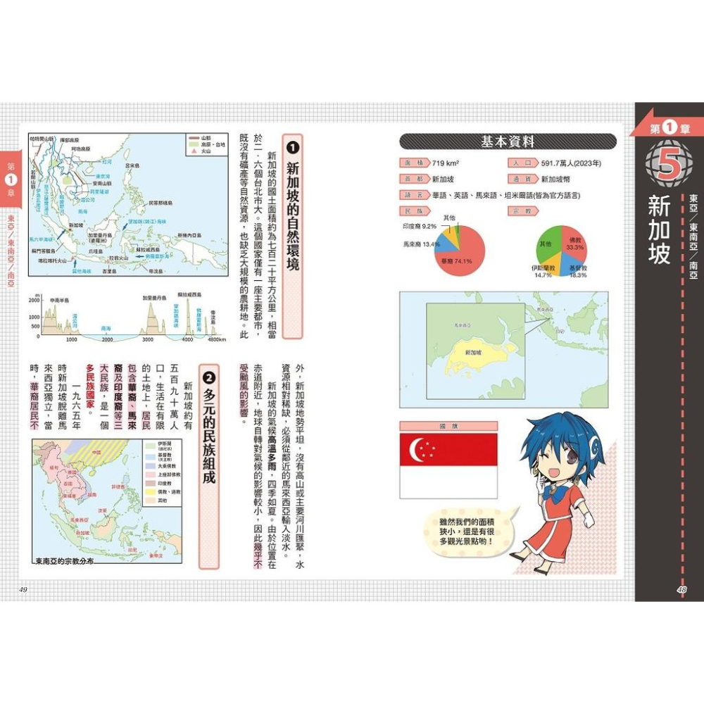 書適》考前衝刺看漫畫！補教名師畫重點【又帥又美世界地理】 /宮路秀作 /野人-細節圖3