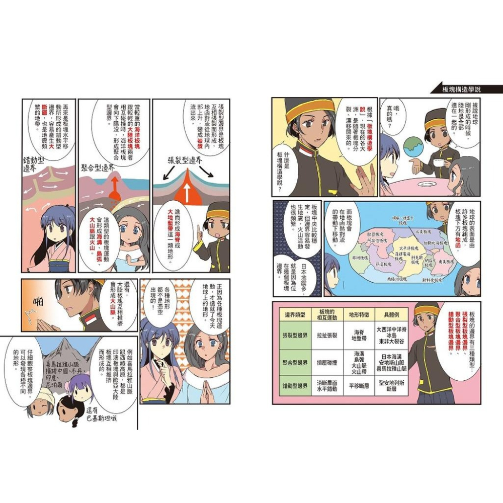 書適》考前衝刺看漫畫！補教名師畫重點【又帥又美世界地理】 /宮路秀作 /野人-細節圖5