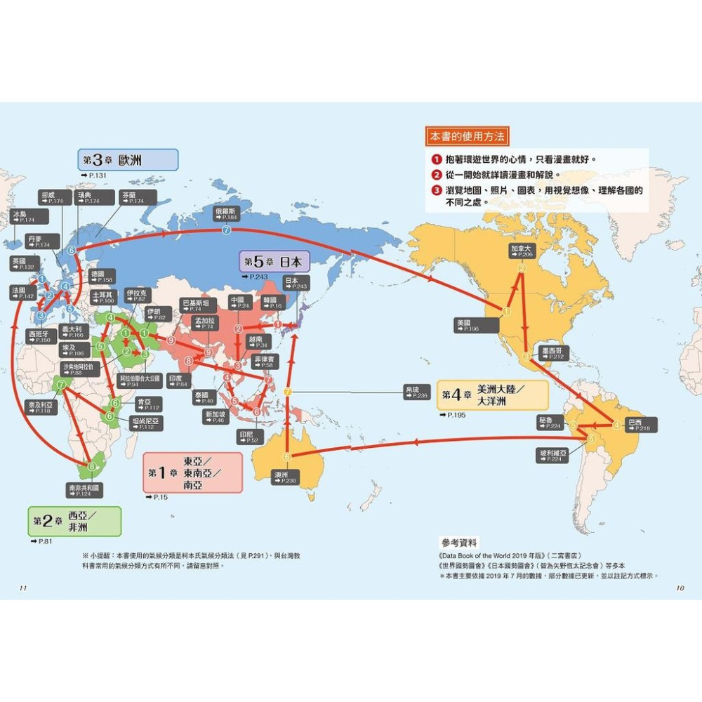 書適》考前衝刺看漫畫！補教名師畫重點【又帥又美世界地理】 /宮路秀作 /野人-細節圖7
