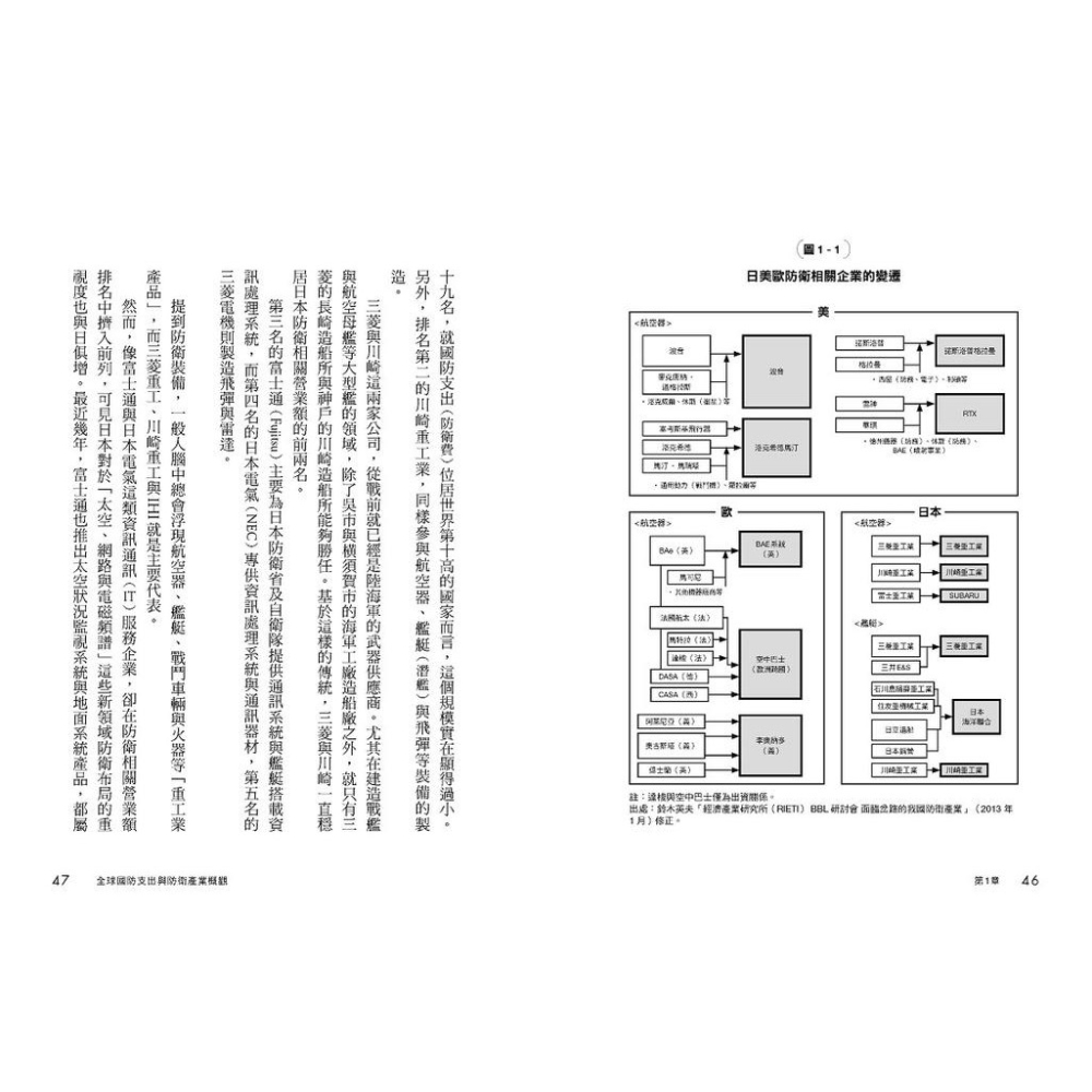 書適》國防產業地緣政治學【全民必備．第一本全球軍工產業分析全解讀】 /小野圭司 /野人-細節圖4