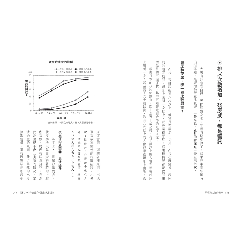 書適》尿液決定你的壽命：〔泌尿科名醫親授〕遠離膀胱癌，修復腎臟和膀胱的健康法 /堀江重郎 /聯經-細節圖4