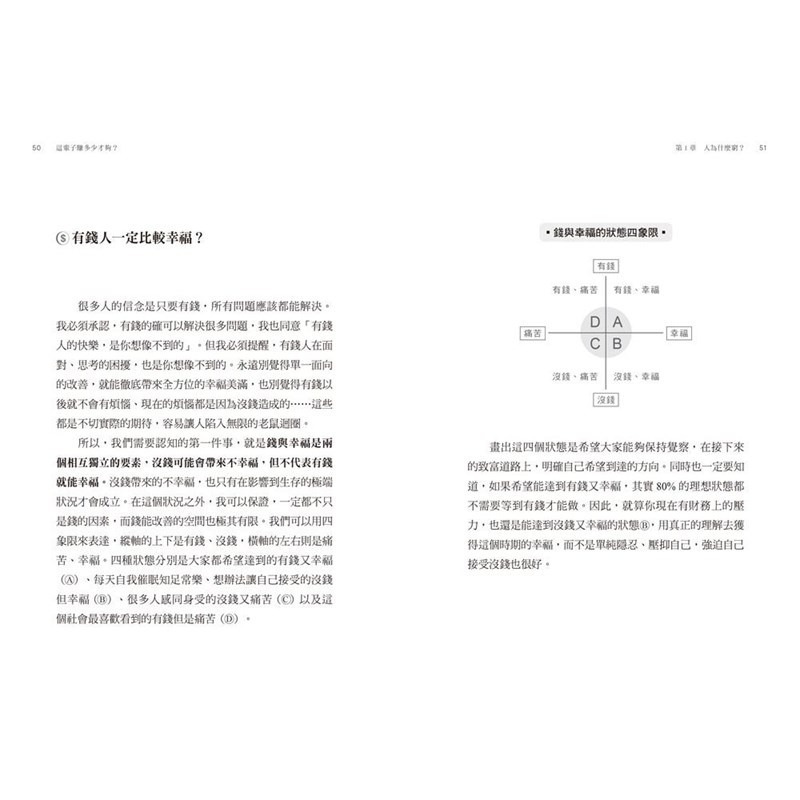 書適》這輩子賺多少才夠？：【行動清單×10張表格】逆轉勝！成為自己的富一代 /Will黃士豪 /三采-細節圖3