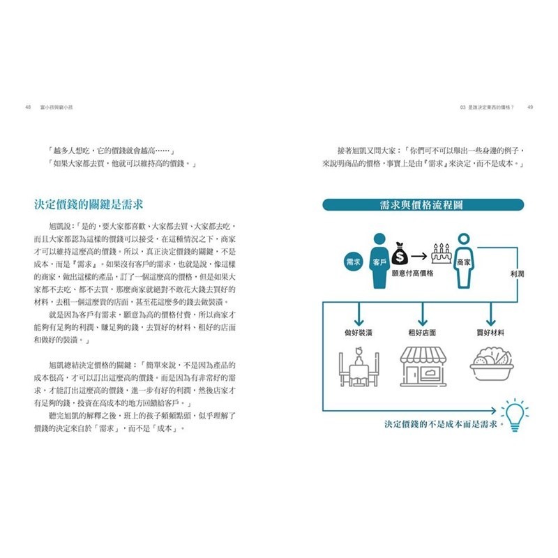 書適》富小孩與窮小孩系列套書（1～3集） /郝旭烈 /三采-細節圖4