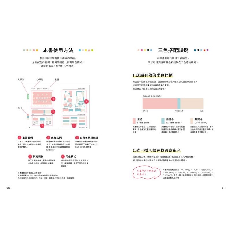 書適》超完美3色配色套組：零基礎配色學1+2 /ingectar-e /三采-細節圖7
