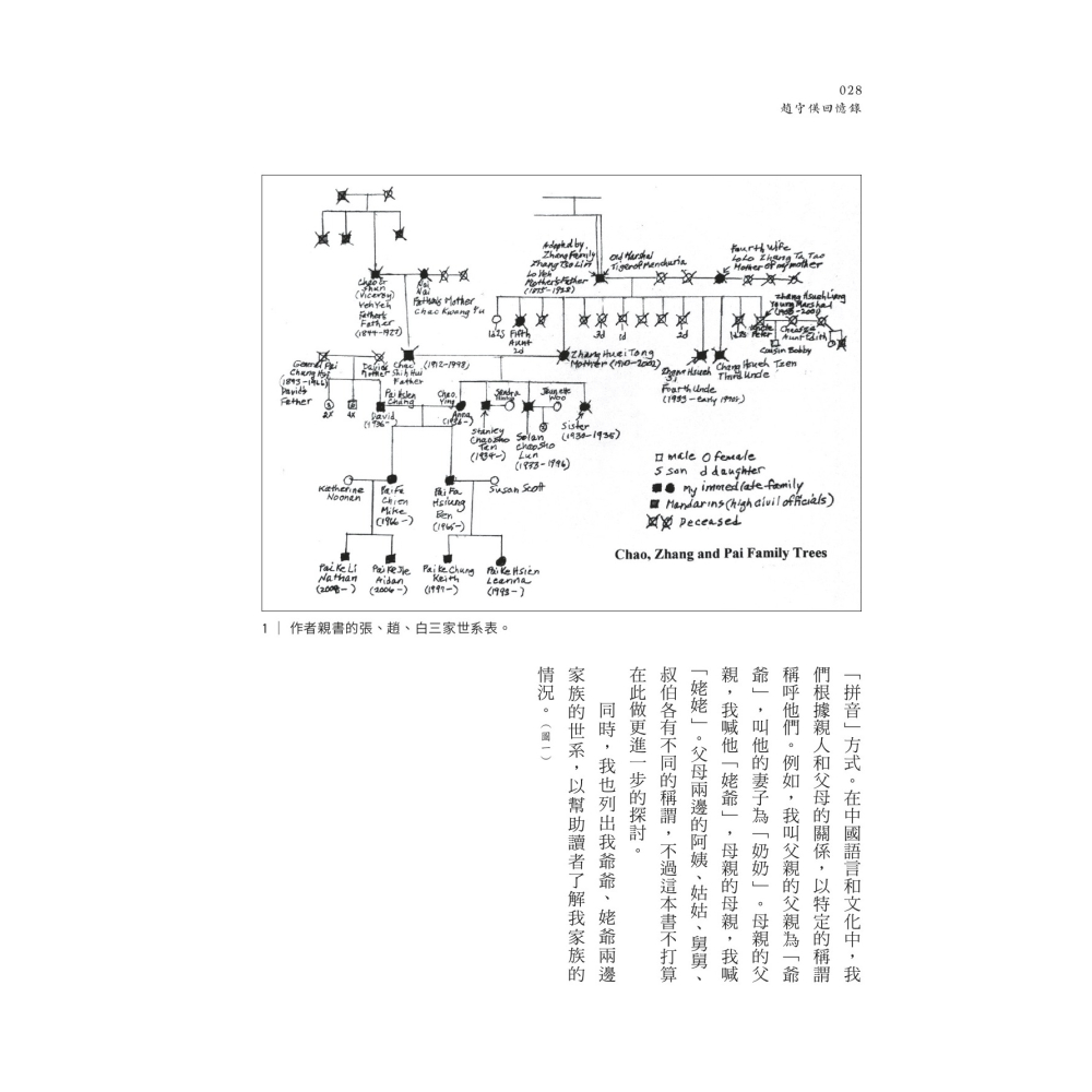 書適》趙守偀回憶錄：從大帥千金到美國遺傳學家的兩代傳奇人生 /趙守偀 /聯經-細節圖3