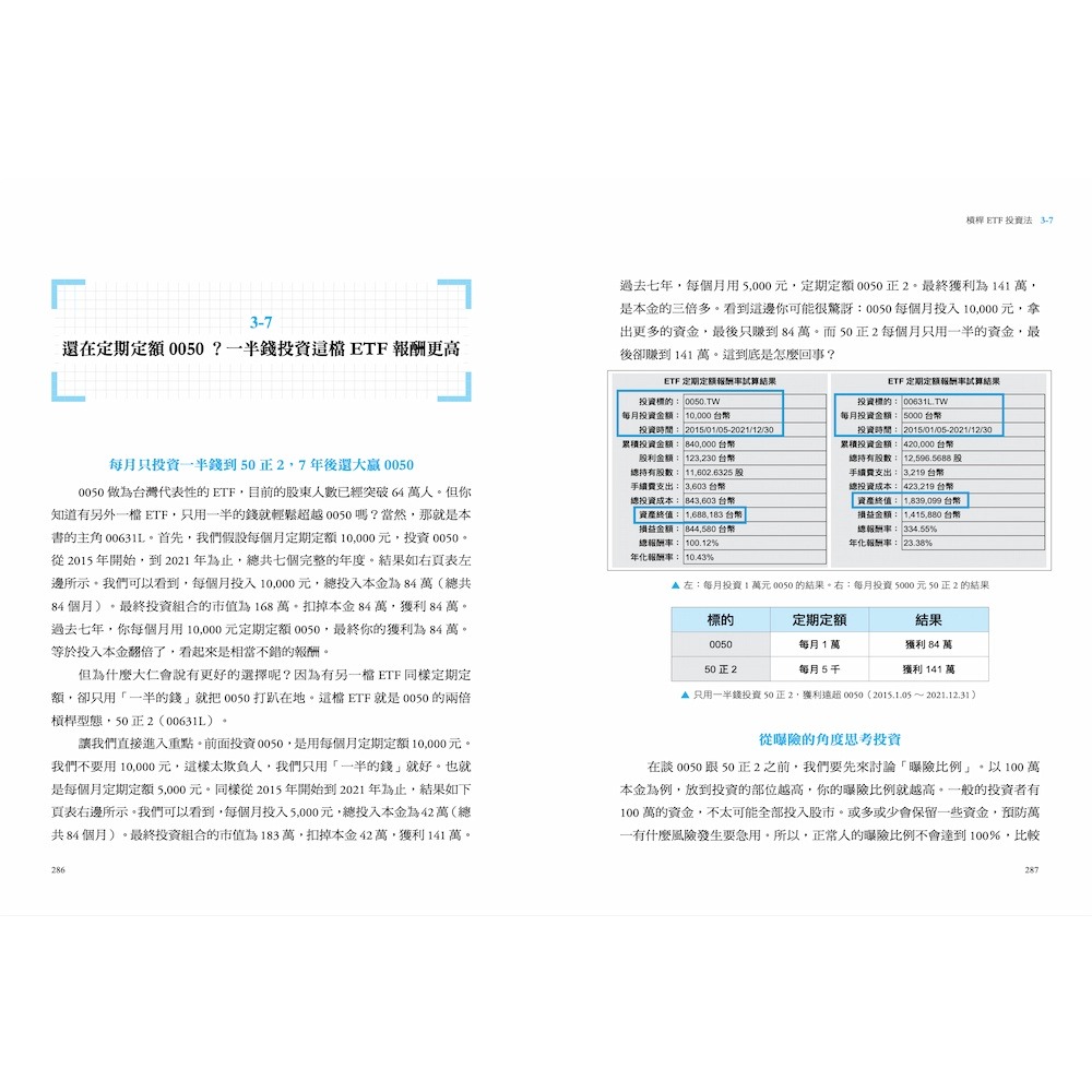 書適》槓桿ETF投資法 /林政華（大仁） /一心出版-細節圖5