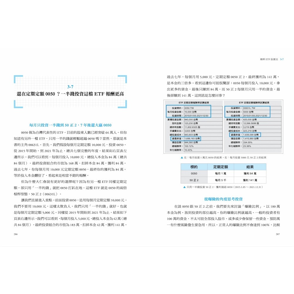 書適》槓桿ETF投資法 /林政華（大仁） /一心出版-細節圖5