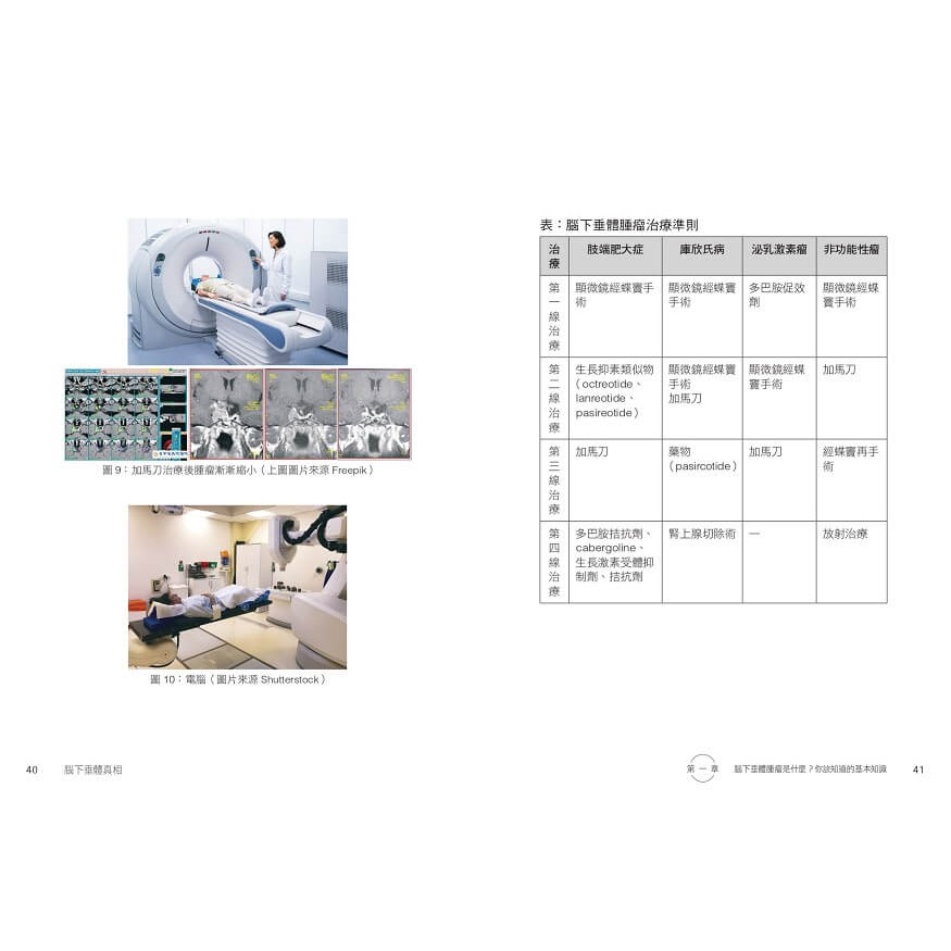 書適》腦下垂體真相：你不知道的內分泌健康問題 /天下生活-細節圖3