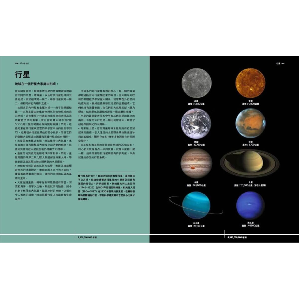 書適》宇宙大解構：從大霹靂到黑洞，窺見宇宙的誕生、演化與未來 /劉俊初 /大石-細節圖5