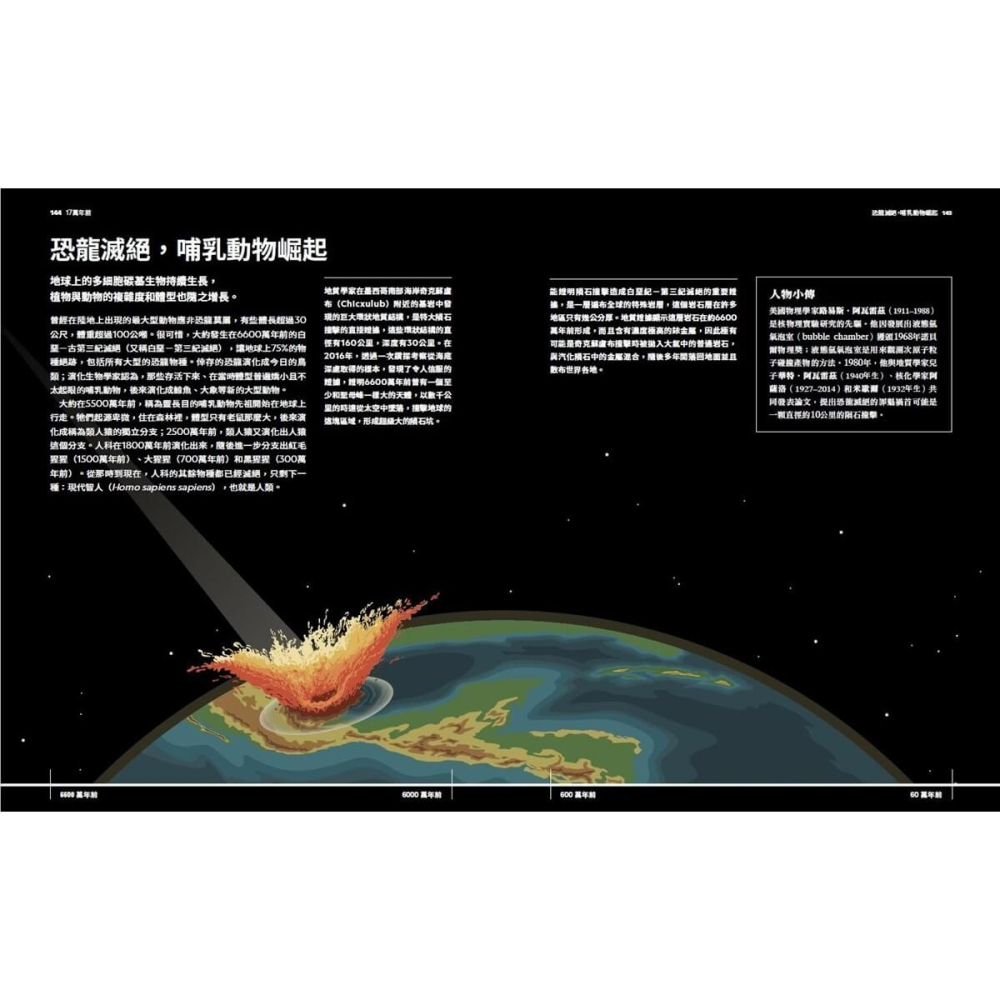 書適》宇宙大解構：從大霹靂到黑洞，窺見宇宙的誕生、演化與未來 /劉俊初 /大石-細節圖7
