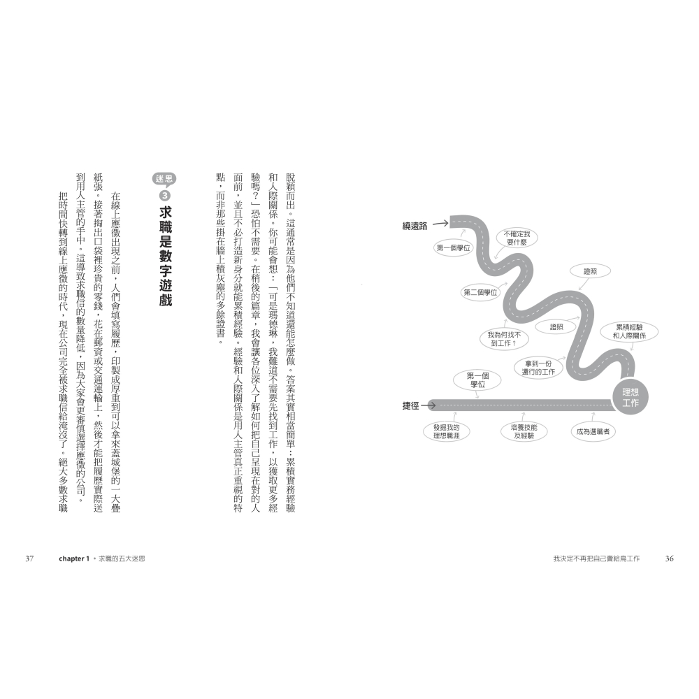 書適》我決定不再把自己賣給鳥工作：美國最強人資翻轉你的求職之路 /聯經-細節圖5