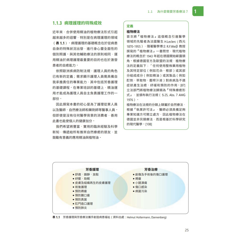 書適》芳香療法實證學(增訂版)(精裝) /莫妮卡．韋納、茹絲．馮．布朗斯格 /德芳國際出版-細節圖4