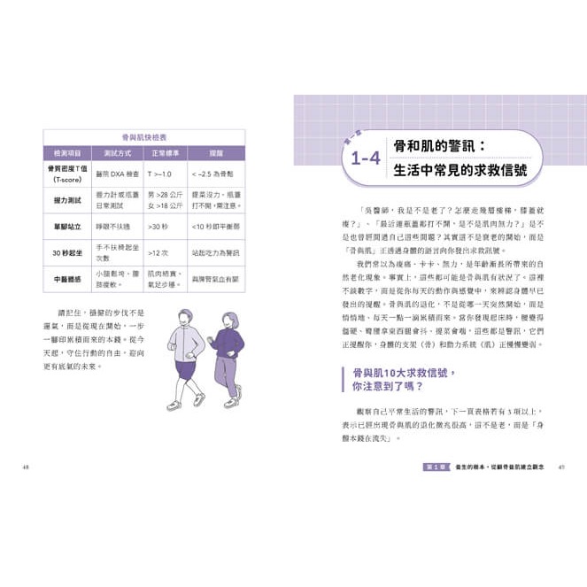 書適》骨力全開：吳明珠中醫師教你全齡骨肌保健、預防骨鬆肌少，穴位按摩╳飲食調理╳居家運動一次到位 /蔚藍文化-細節圖7