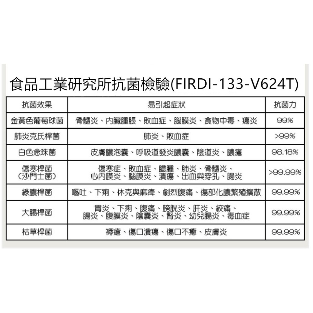 書適現貨》台元安體潔兒童抗菌防臭童襪，MIT台灣製造童襪，天然精疏棉襪-細節圖4