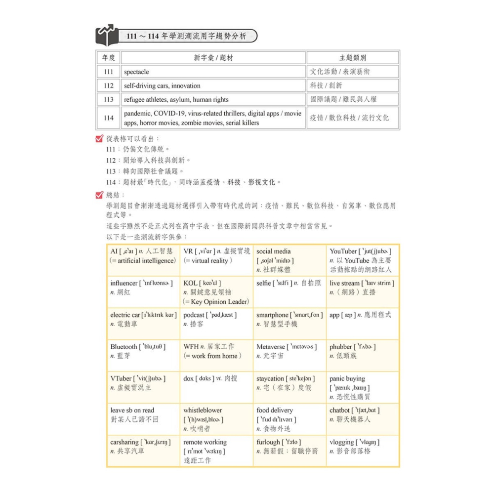 書適》學測英文15回：高效衝刺週計畫(模擬試題 + 翻譯解答本+ 附免費AI作文批改) /賴世雄 /常春藤-細節圖6
