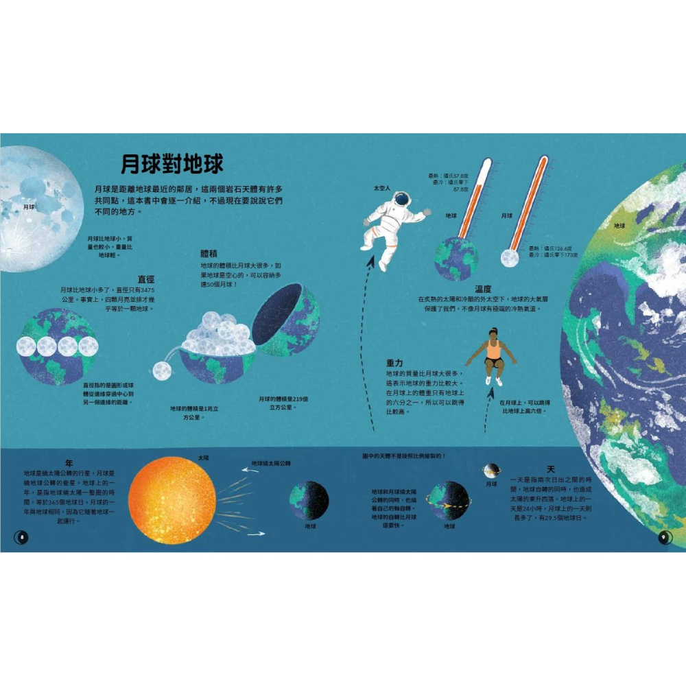 書適》月球，原來如此：最完整的月球圖解百科 /大石-細節圖3