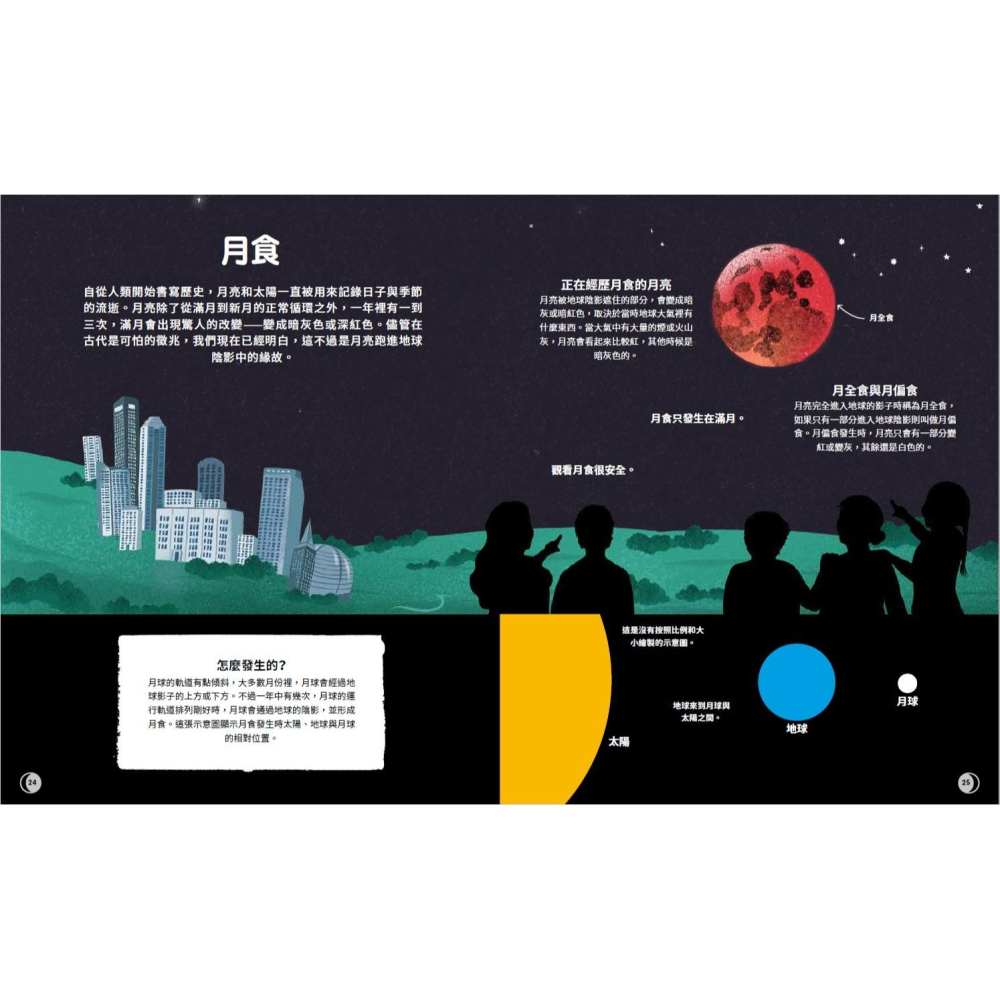 書適》月球，原來如此：最完整的月球圖解百科 /大石-細節圖4