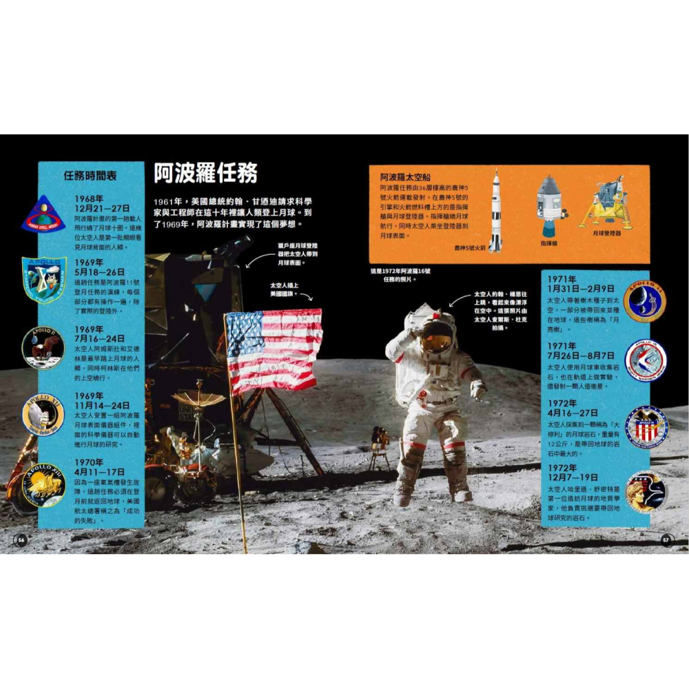 書適》月球，原來如此：最完整的月球圖解百科 /大石-細節圖6