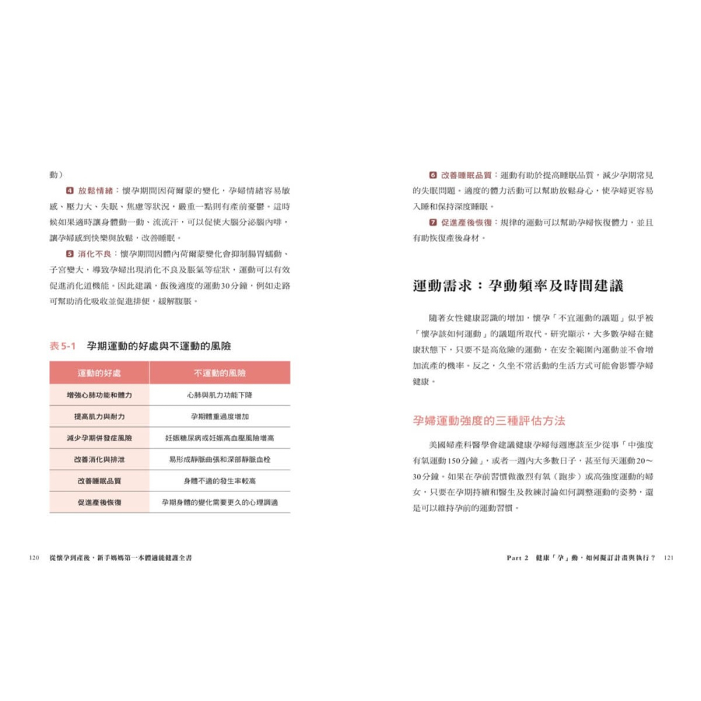 書適》從懷孕到產後，新手媽媽的第一本體適能健護全書 /張莉莉 /畢方-細節圖4