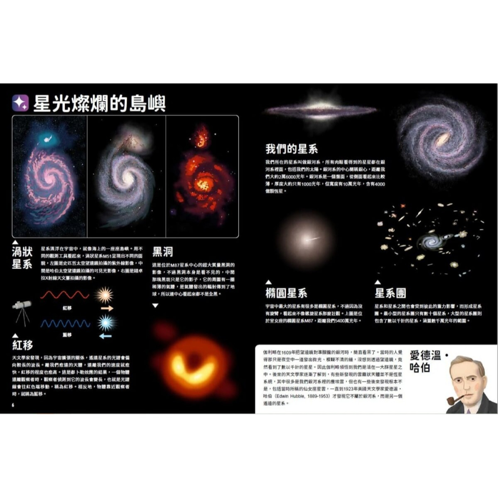 書適》太空，原來如此：最好懂的宇宙史與天文知識小百科 /大石-細節圖4