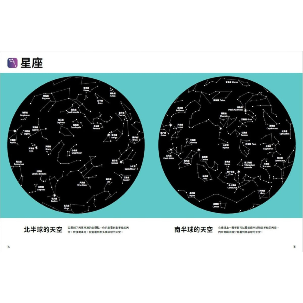 書適》太空，原來如此：最好懂的宇宙史與天文知識小百科 /大石-細節圖6