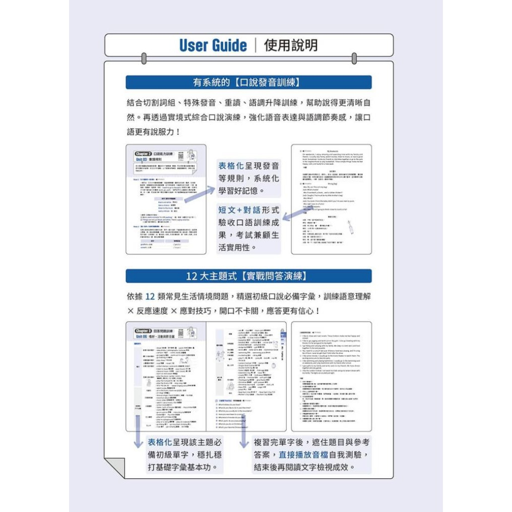 書適》GEPT 新制全民英檢初級口說實戰力 Level Up！(+ QR Code線上音檔) /賴世雄 /常春藤-細節圖8