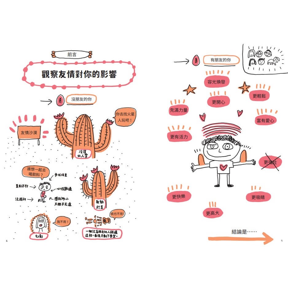 高效情商與正念養成術：好好說話+好好溝通+好好交朋友+好好生活（全套4冊，SEL圖文讀本） /芳索瓦茲‧布雪 /未來出版-細節圖6