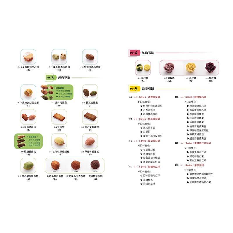 書適》零基礎創業伴手禮 /呂昇達、吳飛燁 /優品-細節圖3