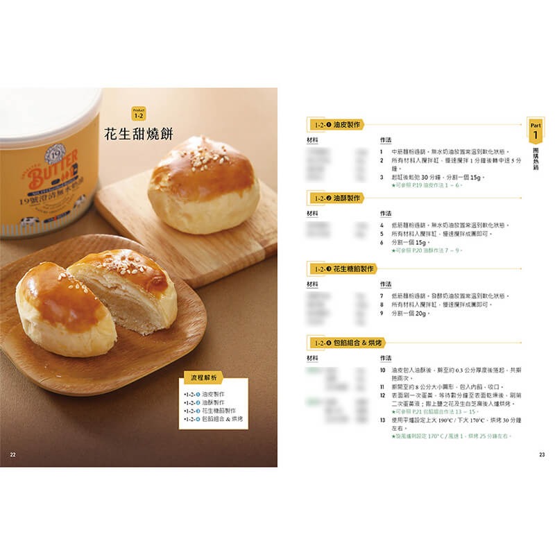 書適》零基礎創業伴手禮 /呂昇達、吳飛燁 /優品-細節圖4