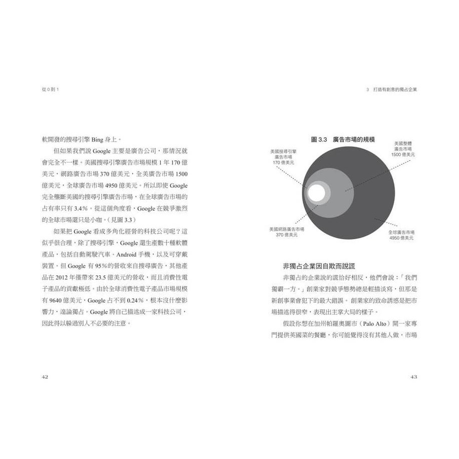 書適》從0到1(經典印簽版)：打開世界運作的未知祕密，在意想不到之處發現價值 /天下雜誌-細節圖2