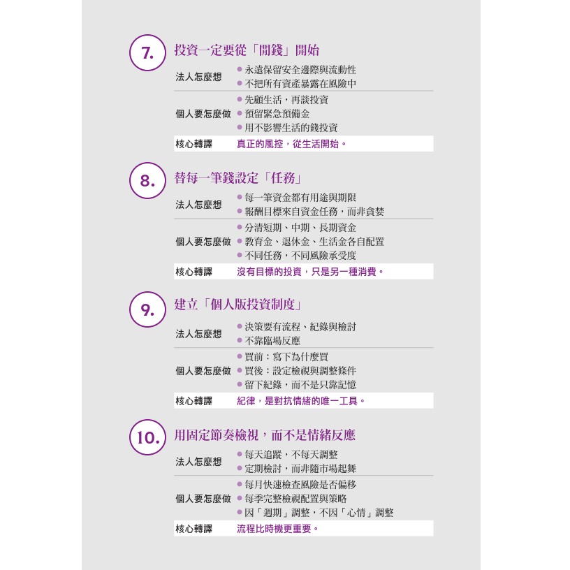 書適》紀律長贏：揭開清大校務基金操盤人風險控管與穩定獲利的策略 /林哲群 /天下文化-細節圖7