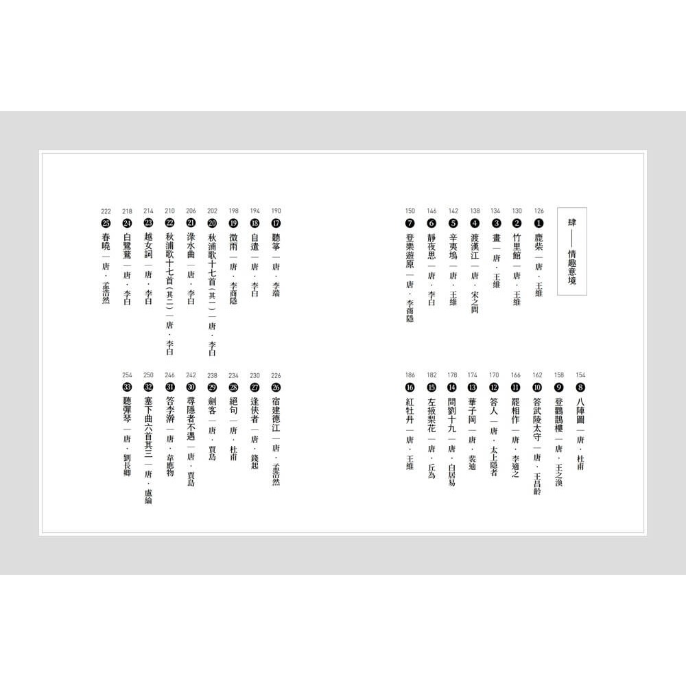 書適》詩意的書寫:讀詩、寫字 、靜心 /侯吉諒 /大溏-細節圖8