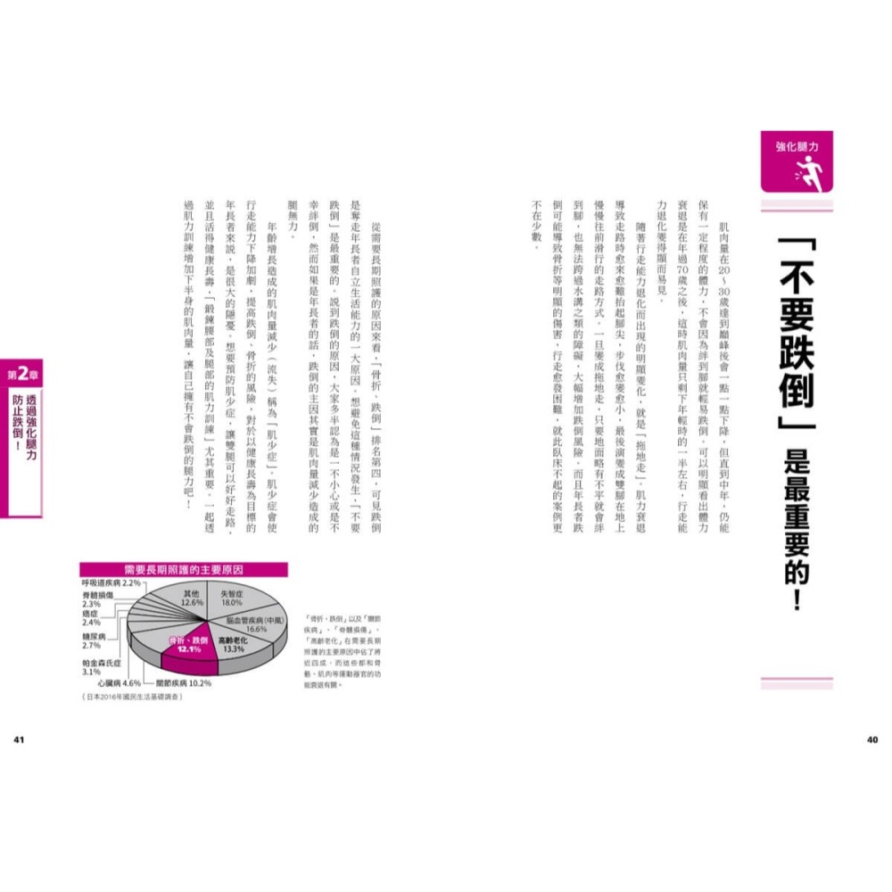 書適》70、80、90歲，現在開始練肌肉！年長者的基礎肌力訓練 /久野譜也 /朱雀文化-細節圖5