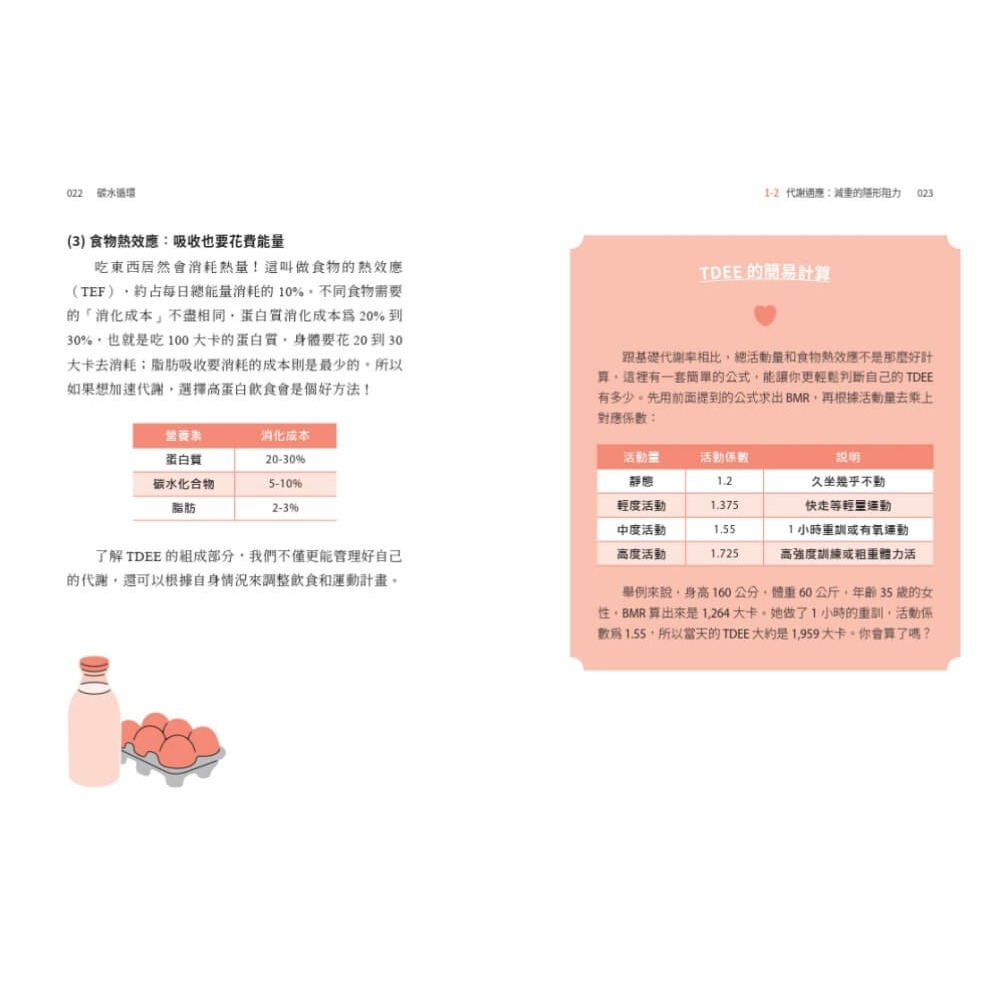 書適》碳水循環(新年瘦身特別版):一輩子都瘦用的增肌減脂飲食法 /蕭捷健 /天下文化-細節圖6