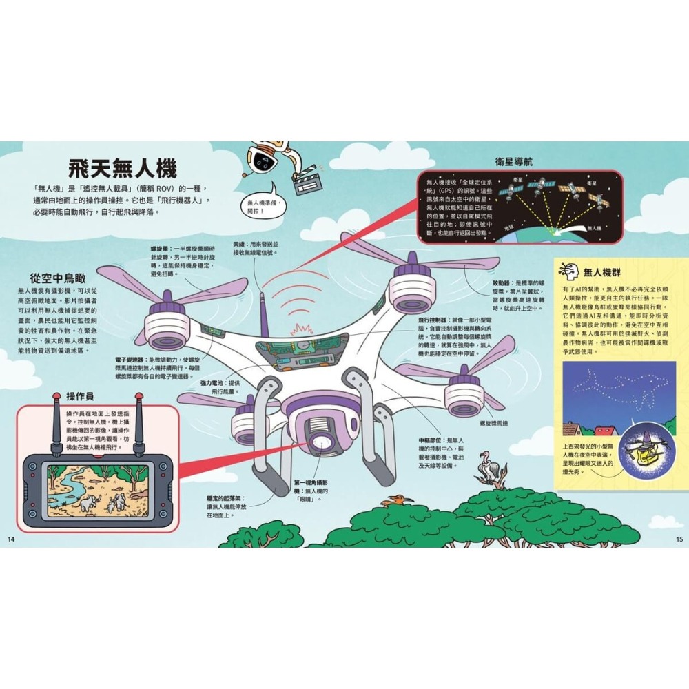 書適》AI機器人出任務！從深海、救災到太空探險，超圖解智慧機器人工作現場 /湯姆．傑克森 /未來出版-細節圖2