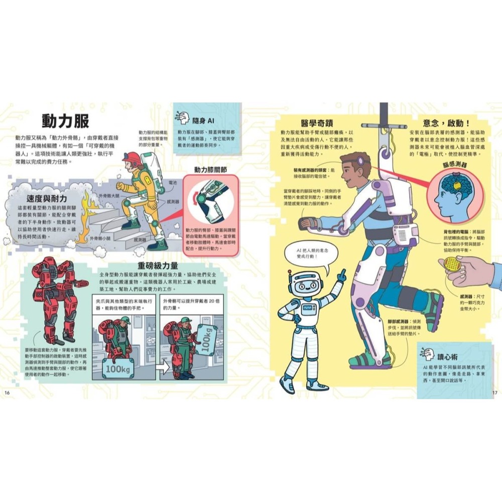 書適》AI機器人出任務！從深海、救災到太空探險，超圖解智慧機器人工作現場 /湯姆．傑克森 /未來出版-細節圖3
