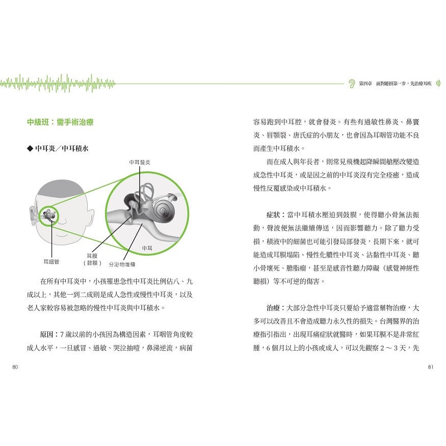 書適》聽力完全寶典（暢銷增訂版）：從幼兒到長輩，提升學習力和溝通力，遠離憂鬱失智，全面守護聽力 /力博宏 /天下生活-細節圖3