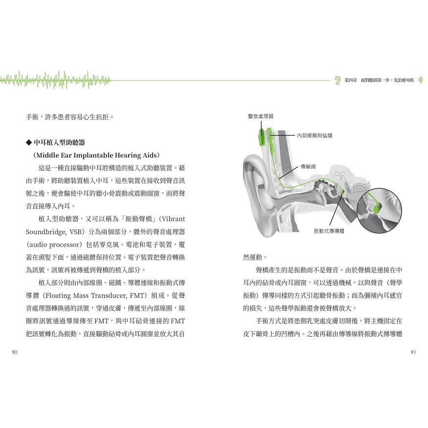 書適》聽力完全寶典（暢銷增訂版）：從幼兒到長輩，提升學習力和溝通力，遠離憂鬱失智，全面守護聽力 /力博宏 /天下生活-細節圖6