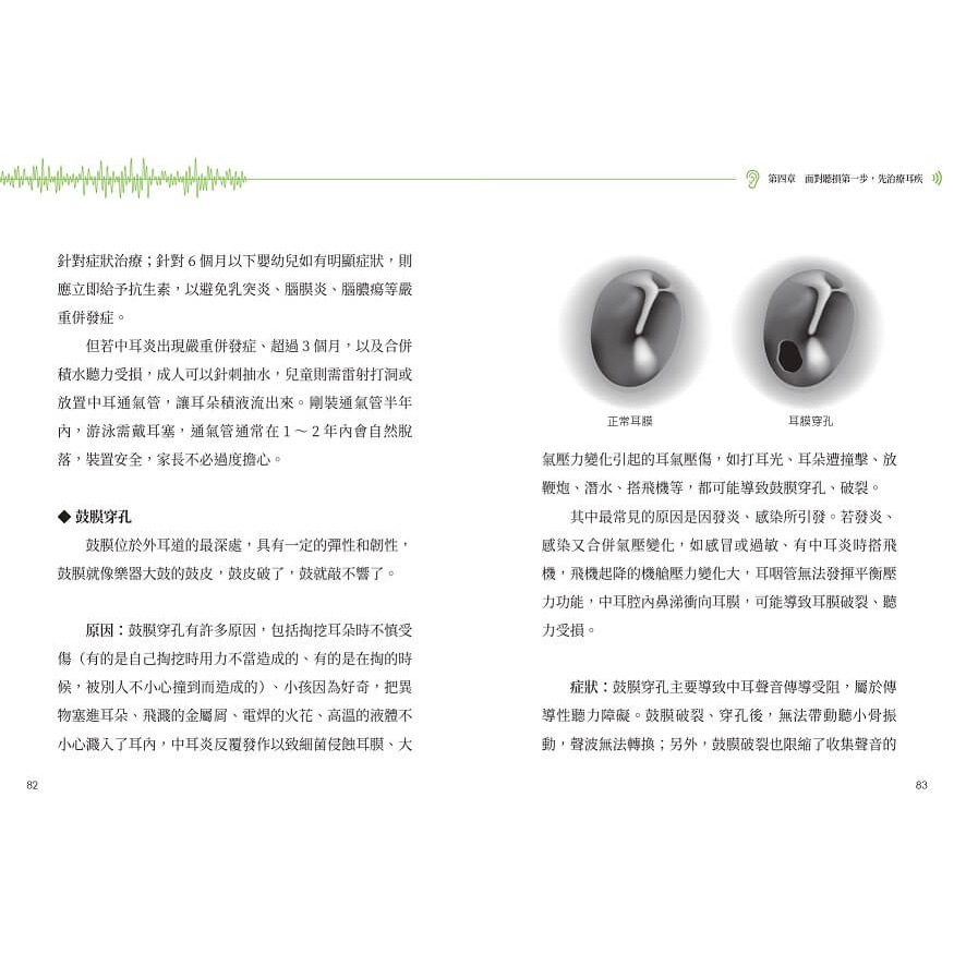 書適》聽力完全寶典（暢銷增訂版）：從幼兒到長輩，提升學習力和溝通力，遠離憂鬱失智，全面守護聽力 /力博宏 /天下生活-細節圖4