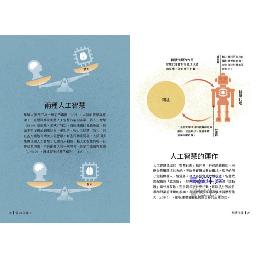 書適》AI好學圖鑑:全面快速入門 /DK 出版社編輯群 /天下文化-細節圖5