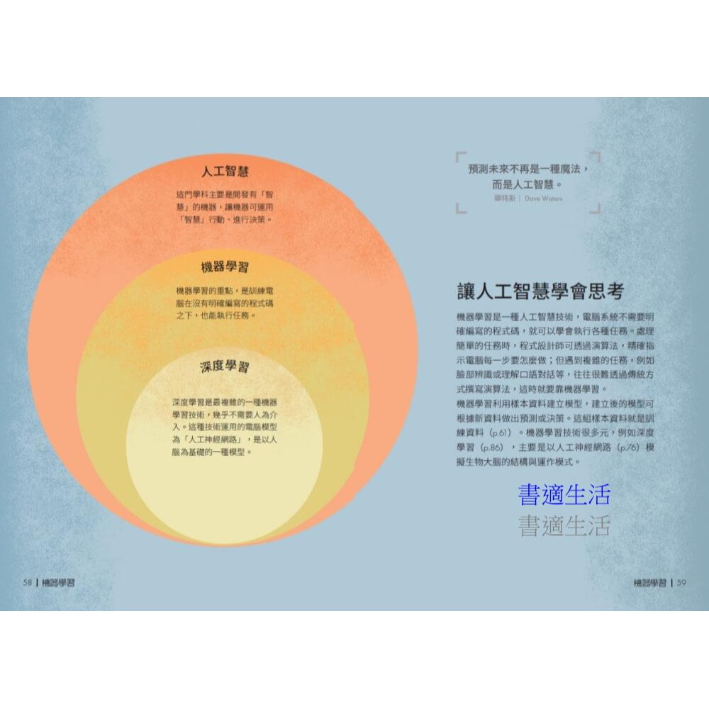 書適》AI好學圖鑑:全面快速入門 /DK 出版社編輯群 /天下文化-細節圖7