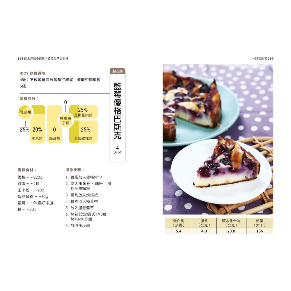 書適》一路吃到老：遠離嗆咳與咬不動，現在開始這樣做，輕鬆吃喝到99 /聯經-細節圖9