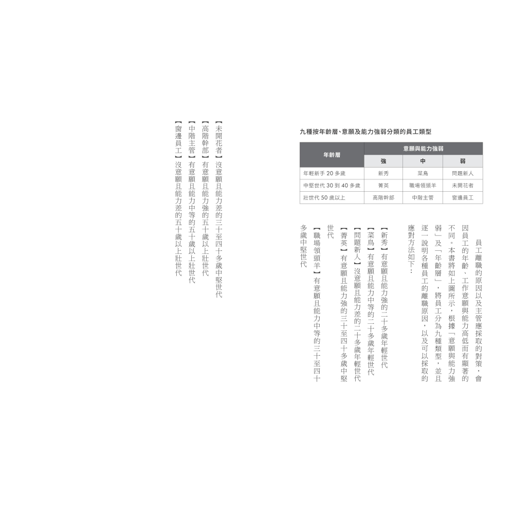 書適》大缺工時代的預防離職教科書：一本就夠！用「心理學」解決人力不足 /藤田耕司 /聯經-細節圖3