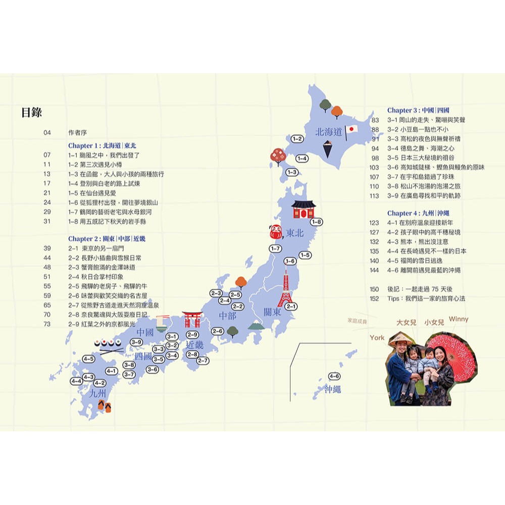書適》我們這一家的日本親子旅育記：從北海道到沖繩的75天 /Winny /凱特-細節圖8