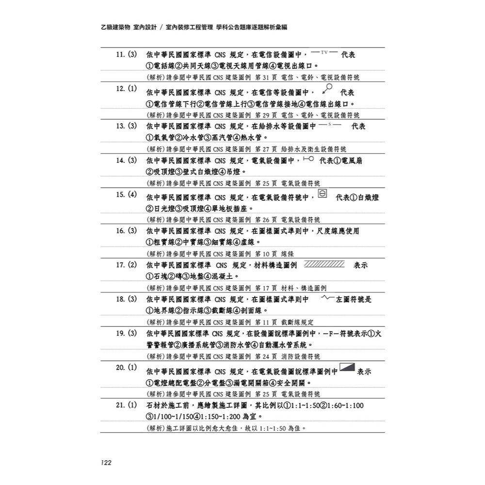 書適》晨興乙級建築物室內設計及室內裝修工程管理證照學科公告題庫：逐題解析彙編(5版) /晨興 /晨興設計-細節圖3