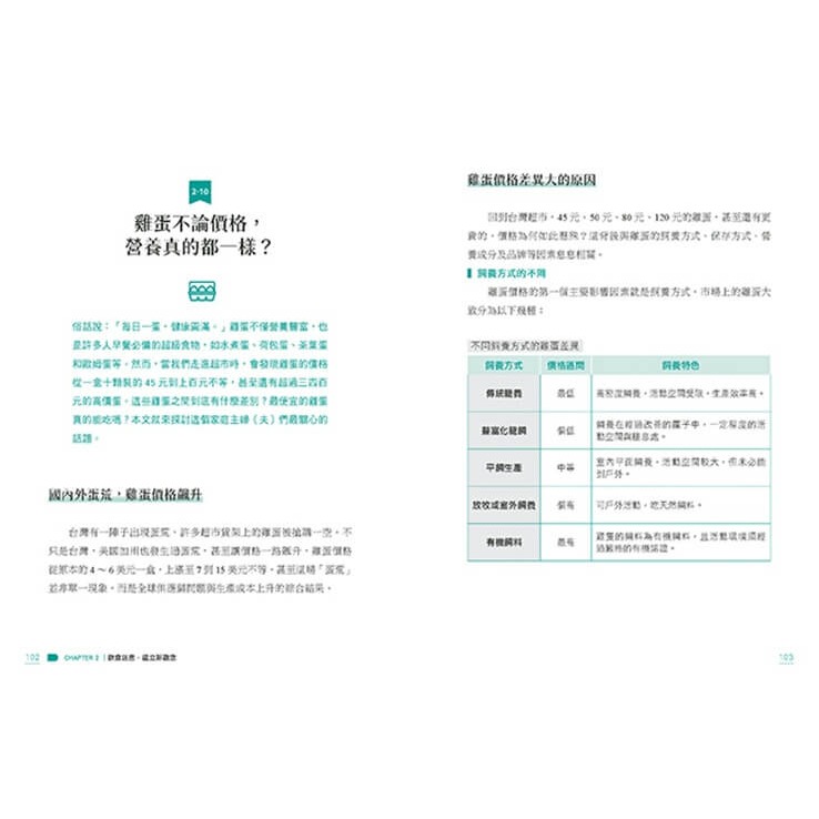 書適》跟健康Say Yes：潘懷宗博士帶你從國際研究到科學實證，全面破解日常保健迷思 /蔚藍文化-細節圖4