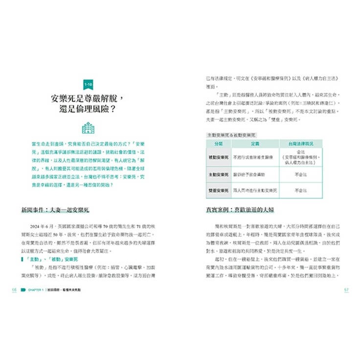 書適》跟健康Say Yes：潘懷宗博士帶你從國際研究到科學實證，全面破解日常保健迷思 /蔚藍文化-細節圖7