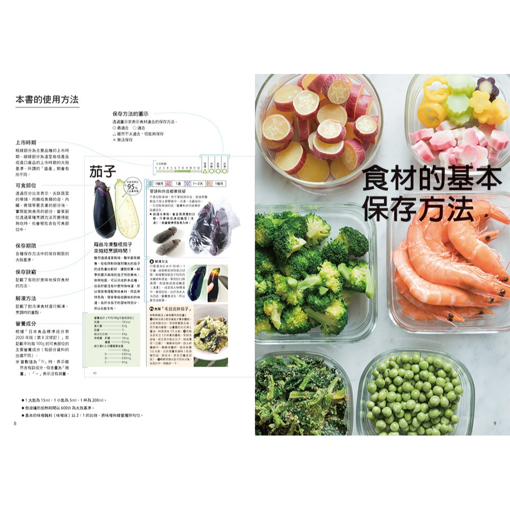 書適》多途徑食材保存法 /三悅文化-細節圖2